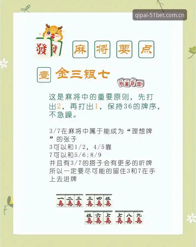 bet怎么样使用技巧 51棋牌平台 bet技巧详解:从新手到高手的实战指南